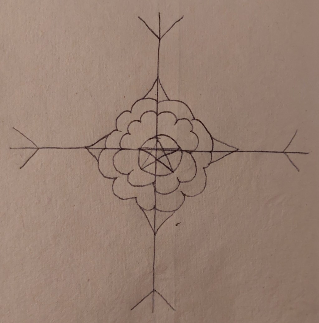 The Grimoire Series: The Lancashire Rose Sigil, And The Importance Of Regional&nbsp;Witchcraft.